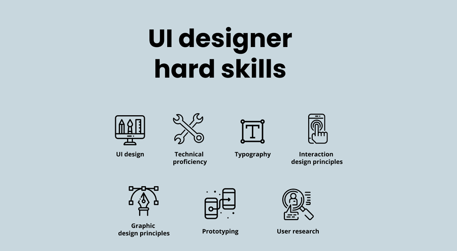 Key skills of UI designers