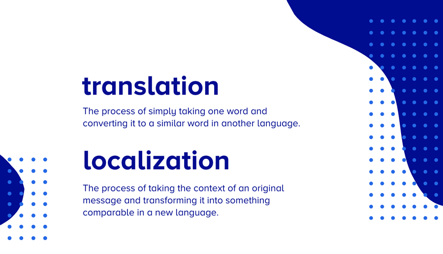 UI localization vs UI translation