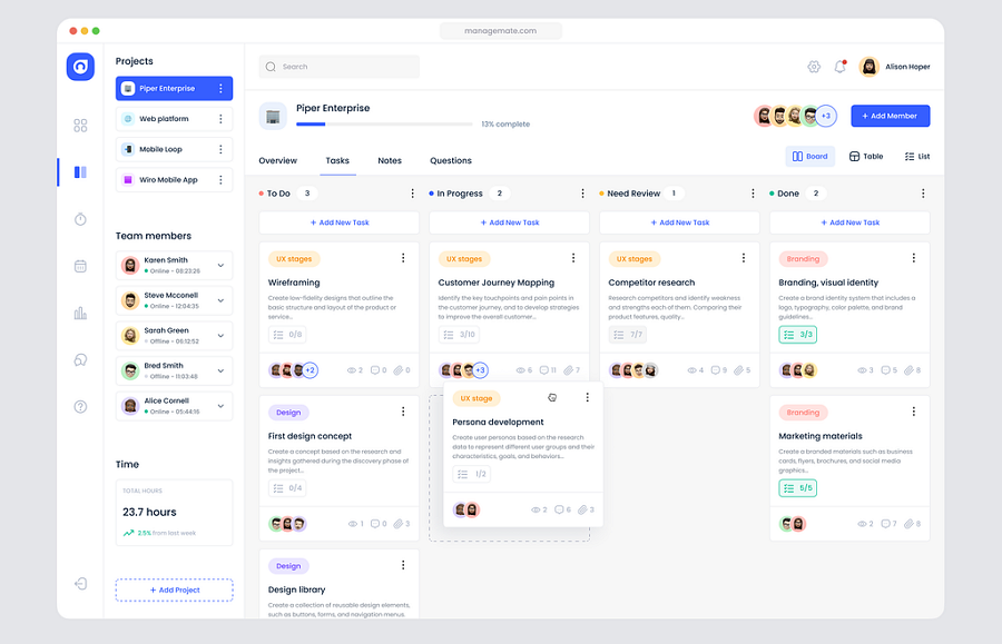 Managemate Task Management Dashboard