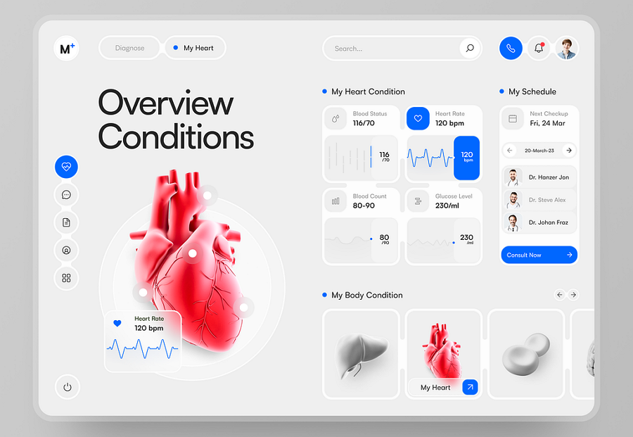 Medizinisch Healthcare Dashboard UI