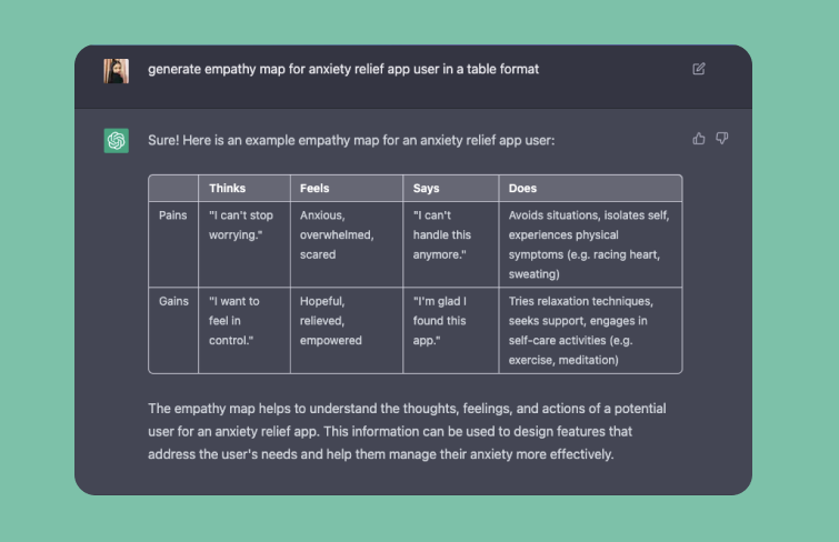 Generate empathy map for anxiety relief app user using ChatGPT