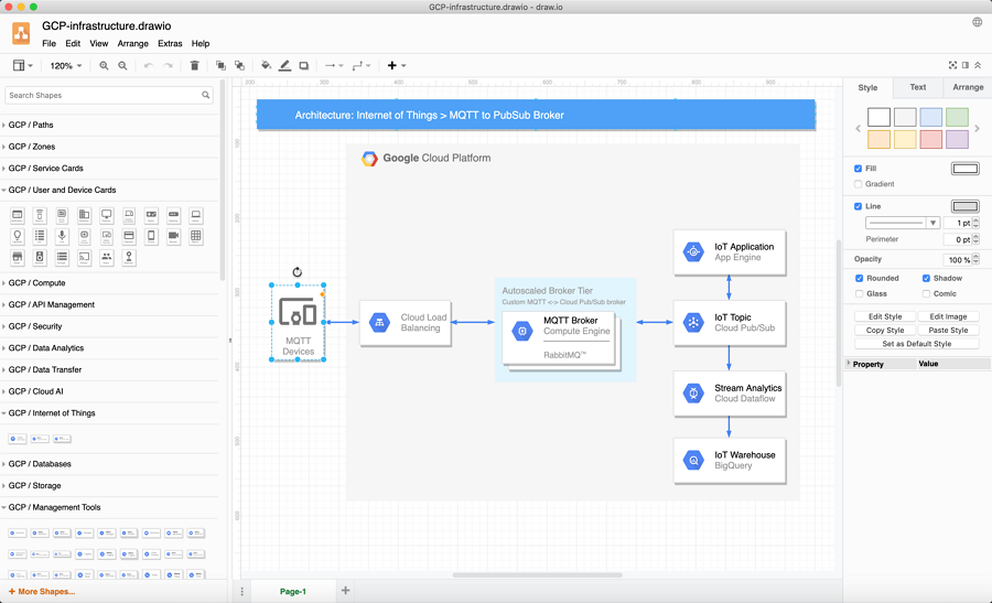 Diagrams.net