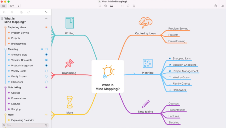 MindNode
