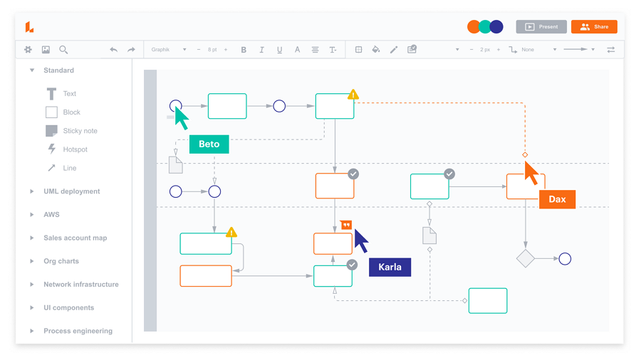 Lucidchart