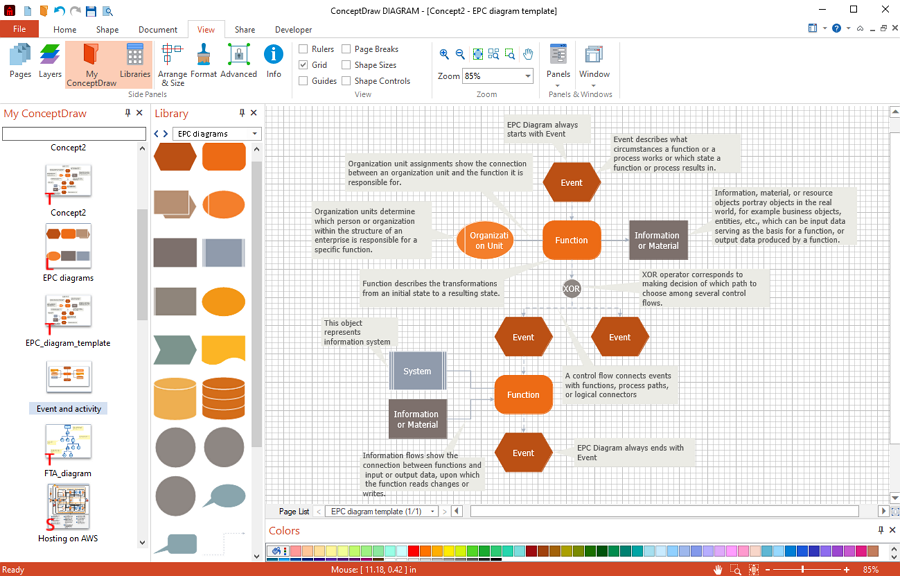 ConceptDraw