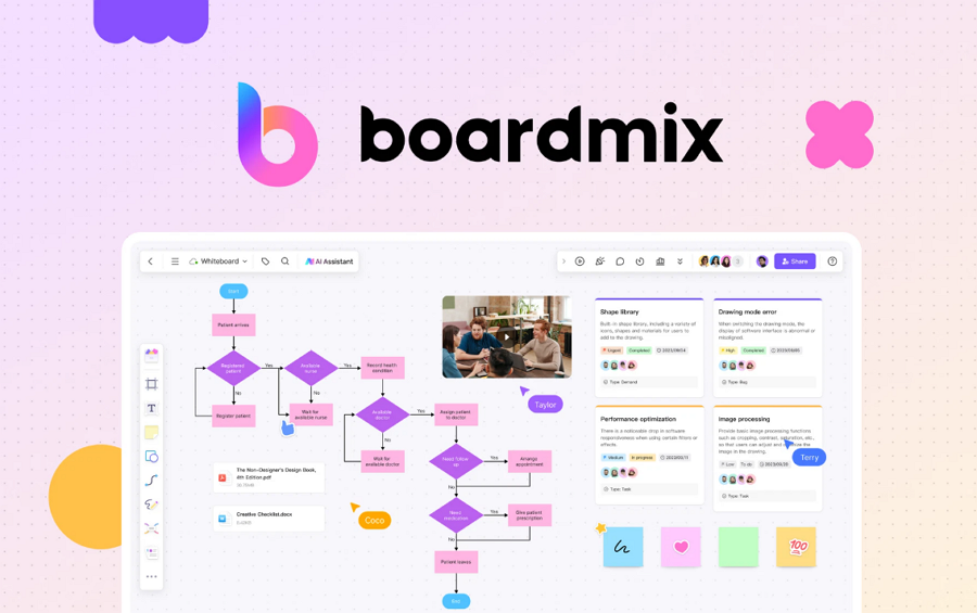 boardmix