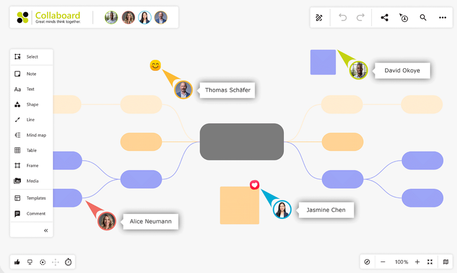 Collaborad miro alternative